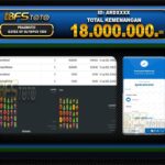 GATES OF OLYMPUS – BUKTI JACKPOT BBFSTOTO