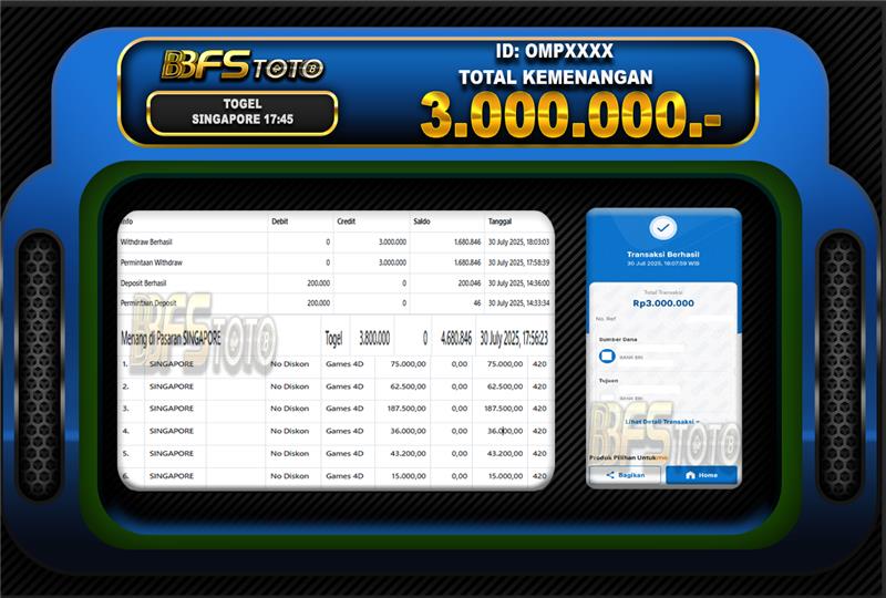 TOGEL PASARAN SINGAPORE  – BUKTI JACKPOT BBFSTOTO