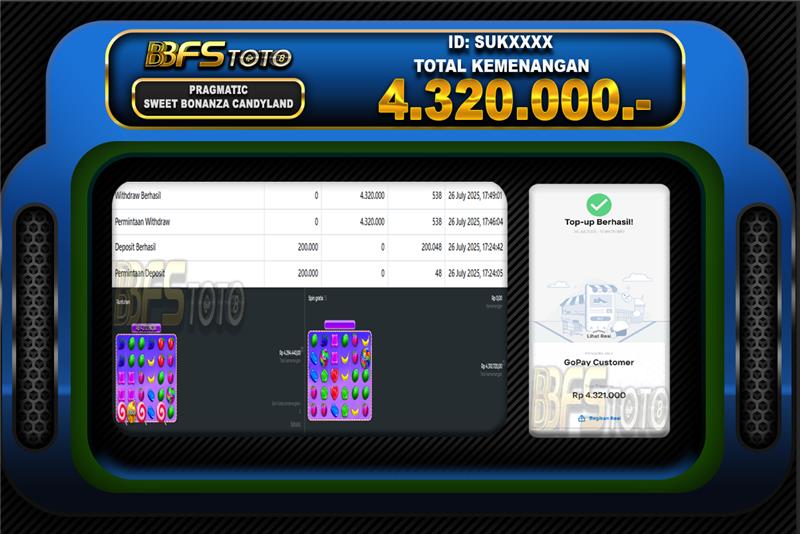 SWEET BONANZA 1000 – BUKTI JACKPOT SLOT BBFSTOTO
