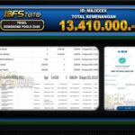 TOGEL HONGKONG POOLS – BUKTI JACKPOT BBFSTOTO