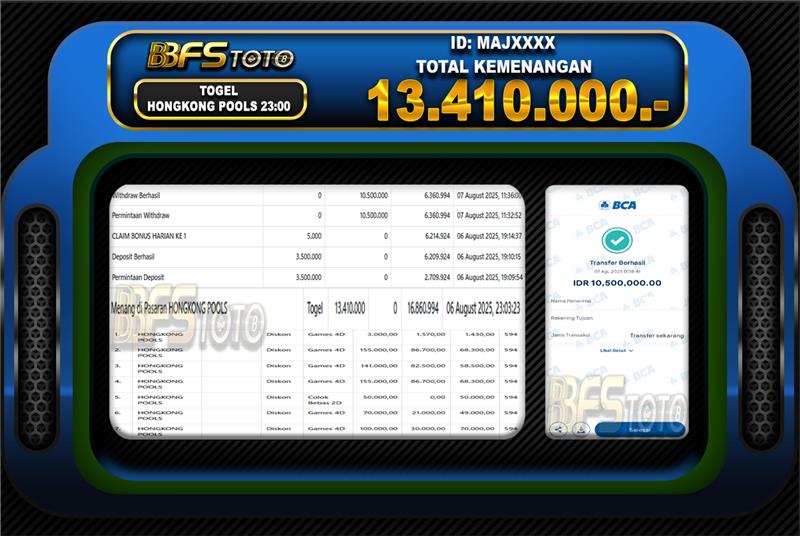 TOGEL HONGKONG POOLS – BUKTI JACKPOT BBFSTOTO