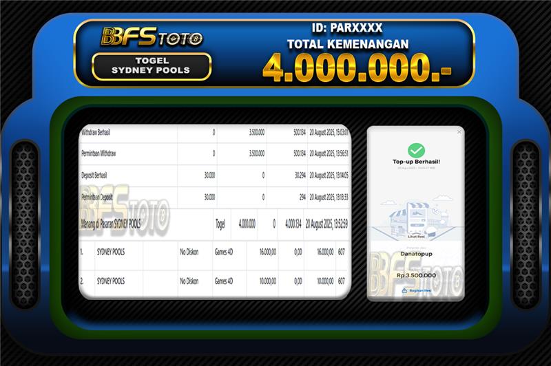 TOGEL SYDNEY POOLS – BUKTI JACKPOT BBFSTOTO