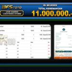 LIGHTNING STORM – BUKTI JACKPOT BBFSTOTO