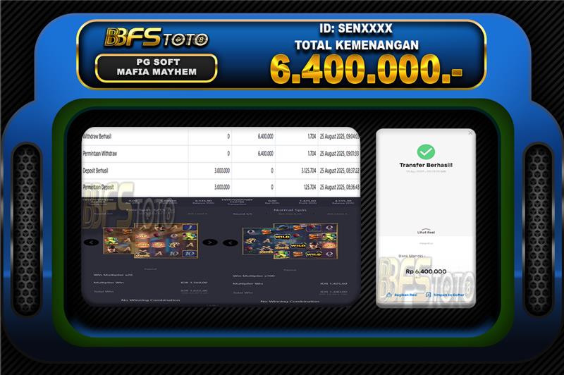 MAFIA MAYHEM  – BUKTI JACKPOT BBFSTOTO