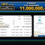 TOGEL HONGKONG POOLS – BUKTI JACKPOT BBFSTOTO