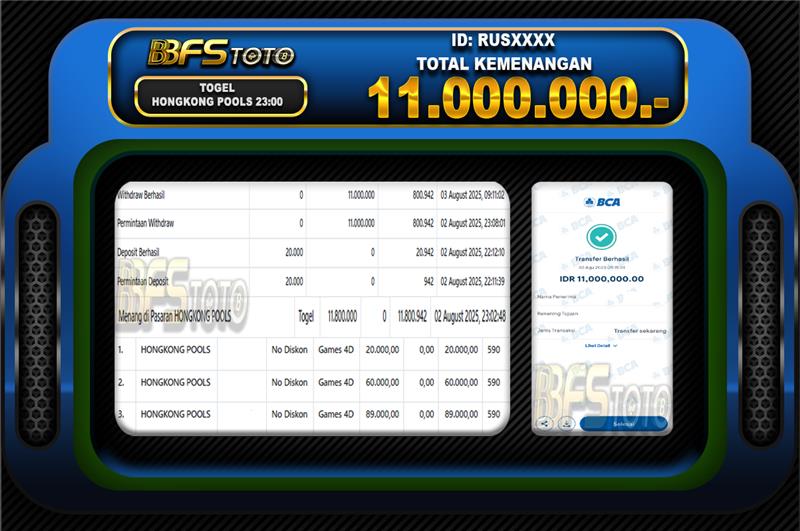 TOGEL HONGKONG POOLS – BUKTI JACKPOT BBFSTOTO