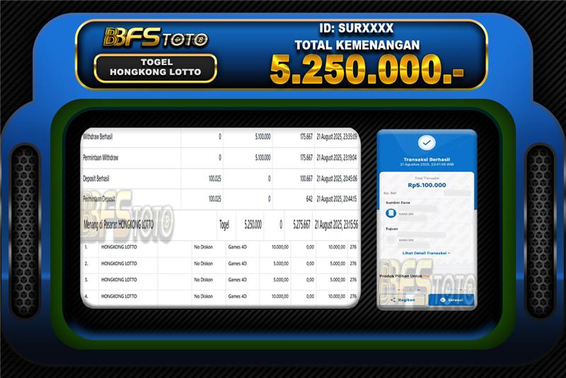 TOGEL HONGKONG LOTTO – BUKTI JACKPOT BBFSTOTO