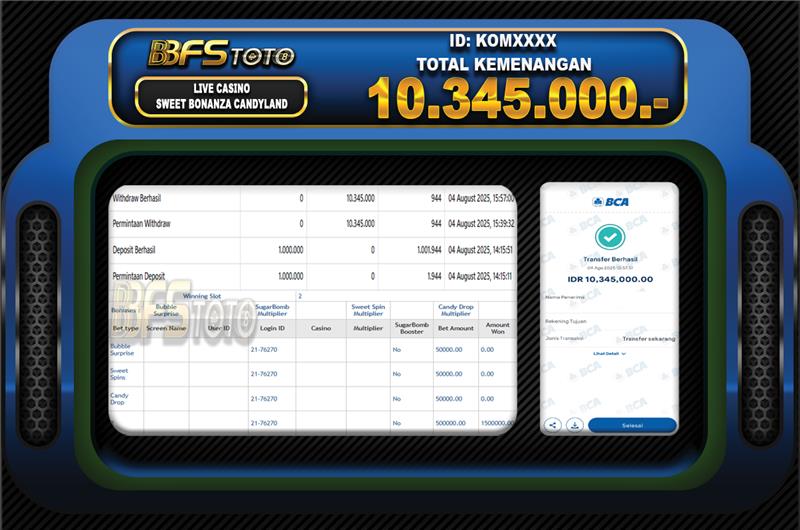 SWEET BONANZA CANDYLAND – BUKTI JACKPOT BBFSTOTO