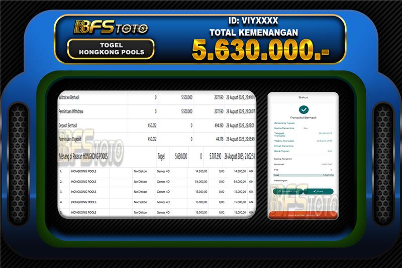 TOGEL HONGKONG POOLS – BUKTI JACKPOT BBFSTOTO