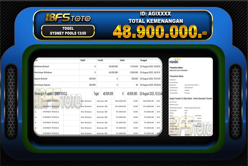 TOGEL SYDNEY POOLS – BUKTI JACKPOT BBFSTOTO
