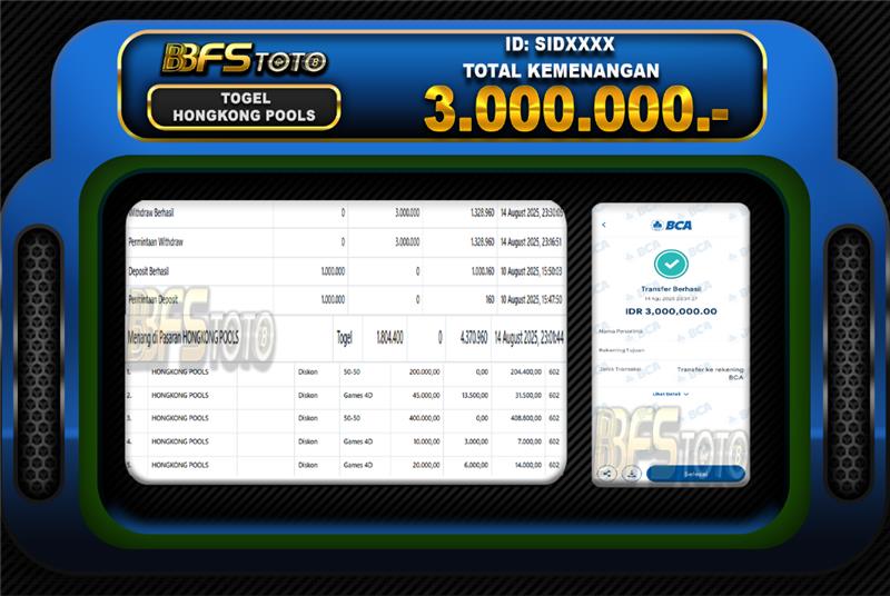 TOGEL HONGKONG POOLS – BUKTI JACKPOT BBFSTOTO