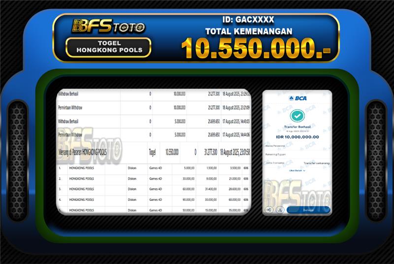 TOGEL HONGKONG POOLS – BUKTI JACKPOT BBFSTOTO