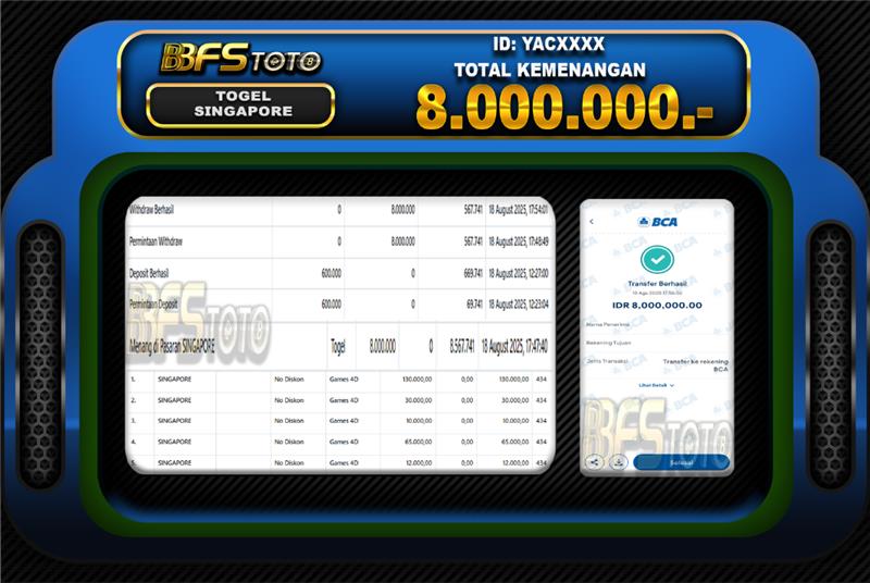 TOGEL PASARAN SINGAPORE  – BUKTI JACKPOT BBFSTOTO