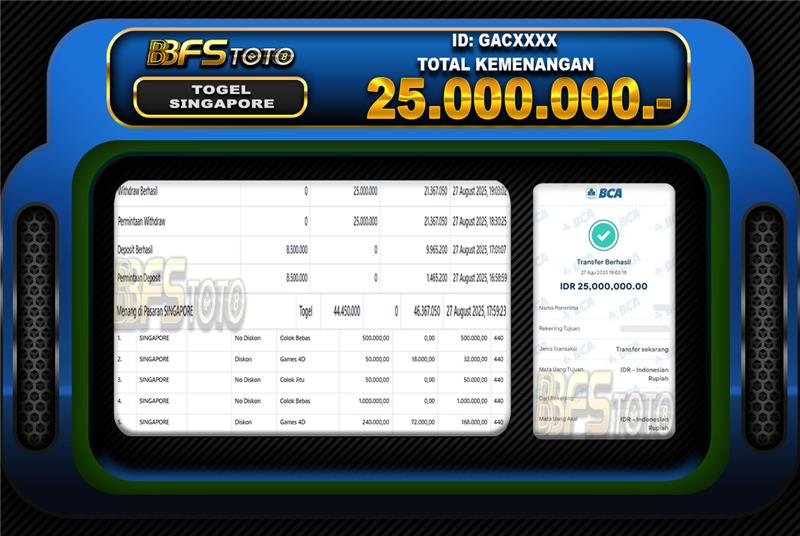 TOGEL PASARAN SINGAPORE  – BUKTI JACKPOT BBFSTOTO
