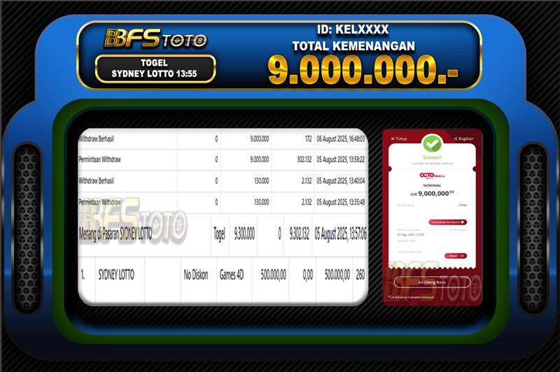 TOGEL SYDNEY LOTTO – BUKTI JACKPOT BBFSTOTO